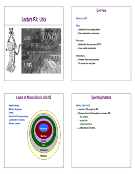 Lecture P3: Unix What Is an OS? Files