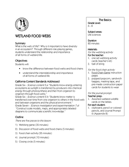 Wetland Food Webs