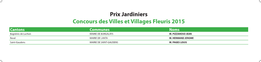 Télécharger Le Fichier «Palmares-2015-Villes-Et-Villages