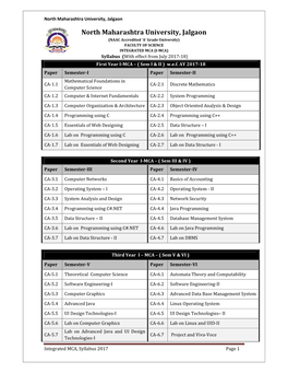 2017-18 MCA – I Integrated.Pdf