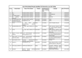 List of Permitted Private Satellite TV Channels As on 20.7.2016 Sr