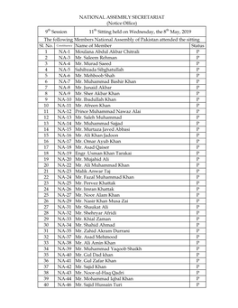 Sl. No. Constituency Name of Member Status 1 NA-1 Moulana Abdul Akbar Chitrali P 2 NA-3 Mr