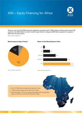 Equity Financing for Africa