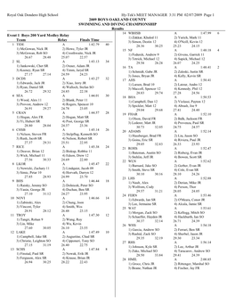 Royal Oak Dondero High School Hy-Tek's MEET