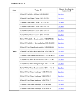 Area Tender ID Link to Download the Addendum 1 Chilaw DGM