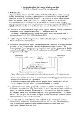 A Functional-Typological Account of NP-Clause Parallels SLE 2012 - J