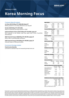 Korea Morning Focus