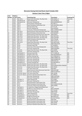 Worcester Rowing Club Small Boats Head 5 October 2019 Division 2