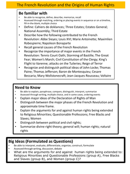 Big Ideas (Formulated As Questions) Need to Know Be Familiar with the French Revolution and the Origins of Human Rights