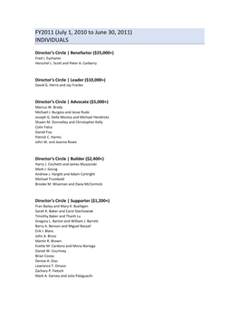 FY2011 (July 1, 2010 to June 30, 2011) INDIVIDUALS