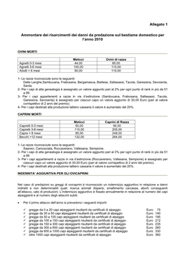 Allegato 1 Ammontare Dei Risarcimenti Dei Danni Da Predazione Sul