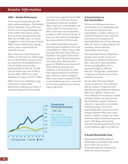 Investor Information