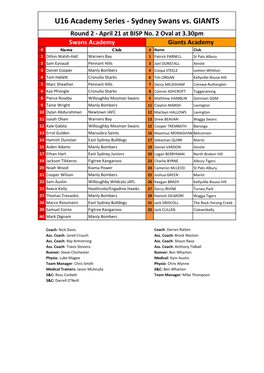 Sydney Swans Vs. GIANTS Round 2 - April 21 at BISP No