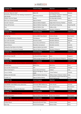 Untitled Spreadsheet