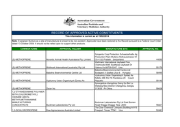 RECORD of APPROVED ACTIVE CONSTITUENTS This Information Is Current As at 19/02/2014