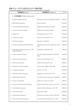 英国（グレートブリテン及び北アイルランド連合王国） (United Kingdom of Great Britain and Northern Ireland) 検査機関名 (Name) 検査機関住所 (Address) コード