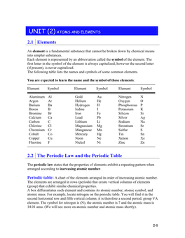 Unit (2) Atoms and Elements