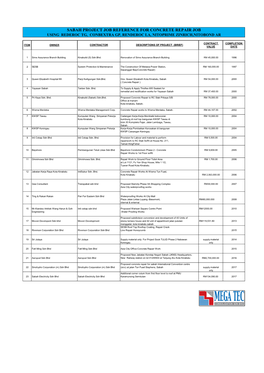 Sabah Project Job Reference for Concrete Repair Job Using Rederoc Tg, Conbextra Gp, Renderoc La, Nitoprime Zinrich,Nitobond Ar