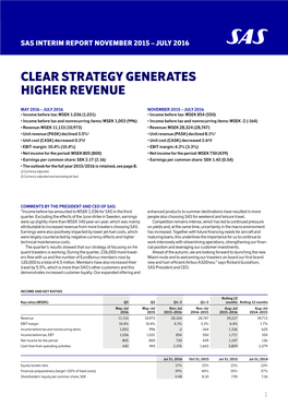 Interim Report Q3 2016