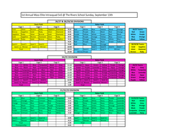 1St Annual Mass Elite Intrasquad 5V5 @ the Rivers School Sunday, September 13Th