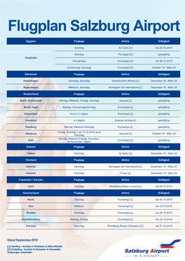 Flugplan Salzburg Airport