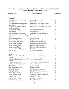 Federally Listed Species Occurring in the U.S