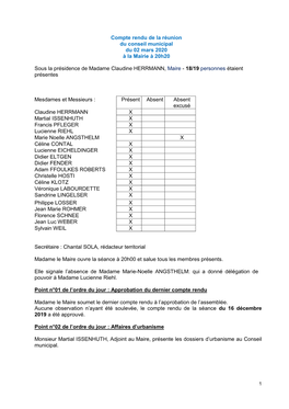 Compte Rendu De La Réunion Du Conseil Municipal Du 02 Mars 2020 À La Mairie À 20H20