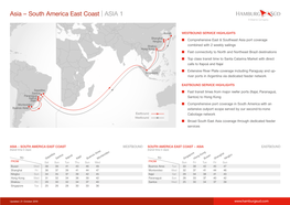 South America East Coast | ASIA 1