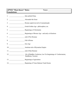 Apdx 04 Must Know Dates