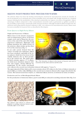 SILICON INGOT PRODUCTION PROCESS for WAFERS the Element Silicon Has Been the Leading Semiconductor Material for Microelectronic Circuits for Decades