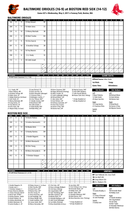 Today's Starting Lineups