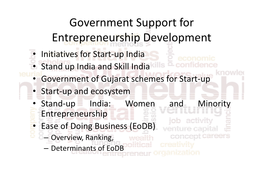Government Support for Entrepreneurship Development