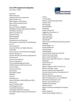 List of IPS Registered Companies (As of May 7, 2019)