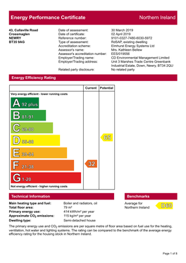 Energy Performance Certificate Northern Ireland