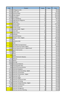 SKU Product Issues Years Price 45532 10 Magazine (UK) 4 1