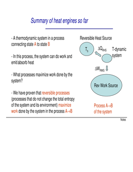 Carnot Cycle