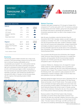 Vancouver, BC Retail Q4 2018