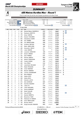 0 Qsummary Mark