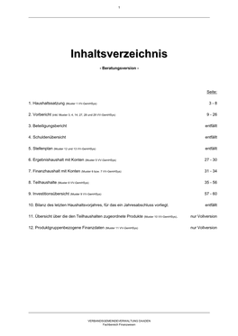 Inhaltsverzeichnis