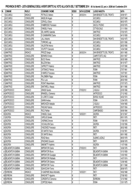 LISTA GENERALE DEGLI AVENTI DIRITTO AL VOTO ALLA DATA DEL 7 SETTEMBRE 2014 All a Al Decreto S.G