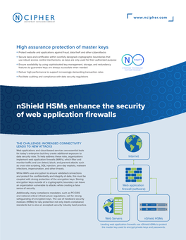 Nshield Hsms Enhance the Security of Web Application Firewalls