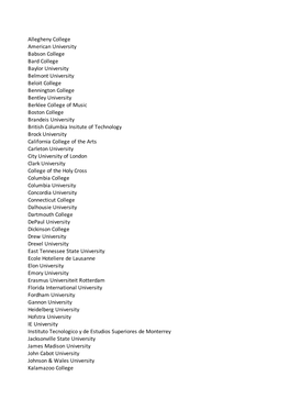 University Acceptances- Class of 2019