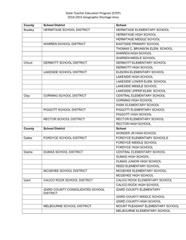 (STEP) 2014-2015 Geographic Shortage Area