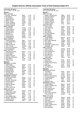 English School's Athletic Association Track & Field Championships 2017