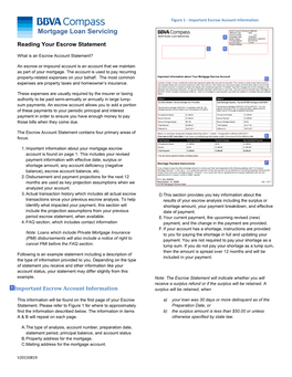 Mortgage Loan Servicing