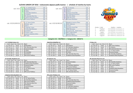 Rozlosovanie Zápasov Podľa Teamov | Schedule of Matches by Teams