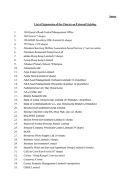 Annex List of Signatories of the Charter on External Lighting 1. 168