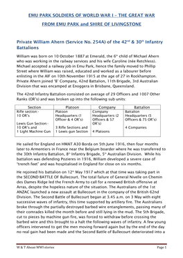 Emu Park Soldiers of World War I – the Great War