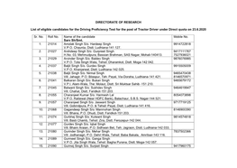 DIRECTORATE of RESEARCH List of Eligible Candidates for the Driving