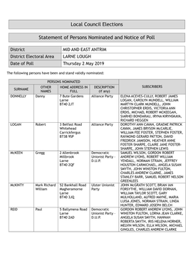 LARNE LOUGH Date of Poll Thursday 2 May 2019